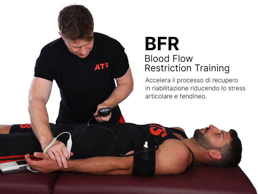 Blood Flow Restriction Training